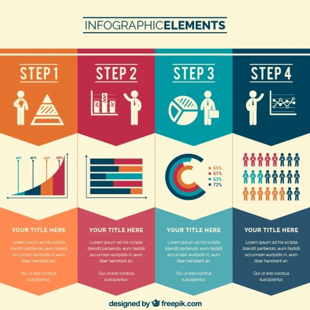 Infographic Ideas best adobe software for infographics : Adobe Creatives: What's the Difference? | The Digital Writing ...