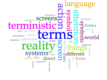Word cloud created with Voyant's Cirrus feature displaying essential terms from Kenneth Burke's Terministic Screens.