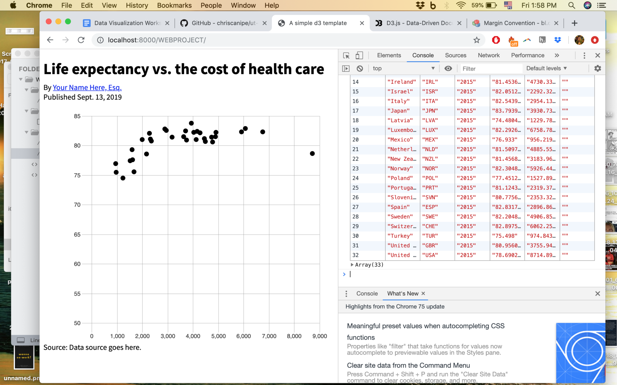 A scatterplot of life expectancy versus the cost of healthcare with dots spread throughout