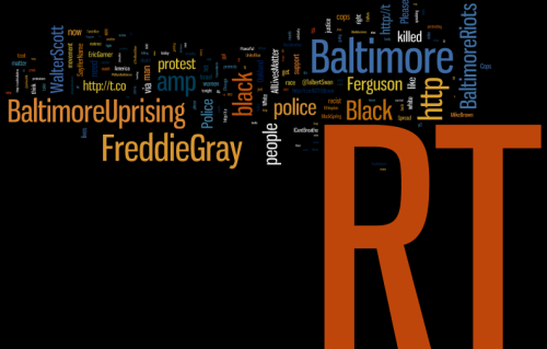 A word cloud in front of a blck background. "RT" is orange, in the bottom right corner, and by far the biggest word. Other major words are "Baltimore," "FreddieGray," "BaltimoreUprising," "Black," and "http."