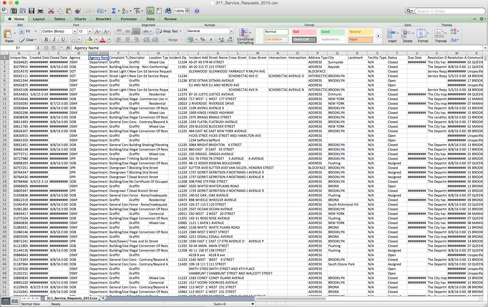 Raw data set of 311 complaint data from NYC boroughs