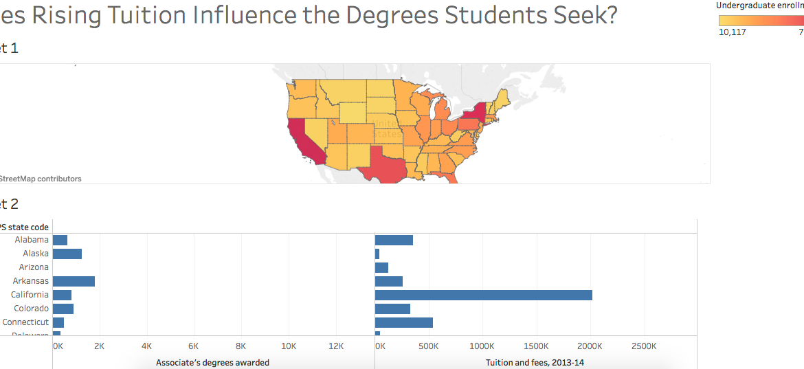 Tableau map made by the author with the title Does Rising Tuition Influence the Degrees Students Seek?