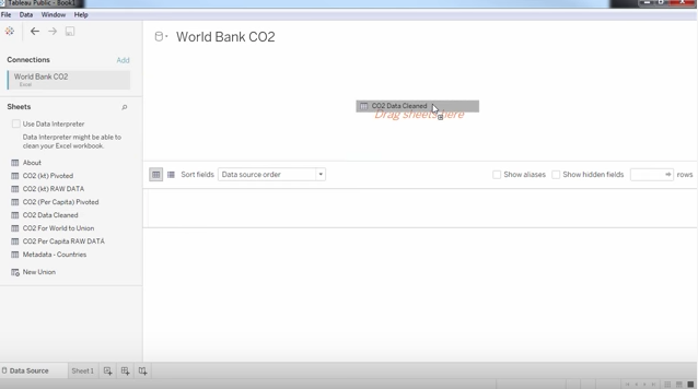 On the left, there are various data sets under the tab "sheets." The mouse is shown dragging one of these data sets into the empty space on the right under the title "World Bank CO2."