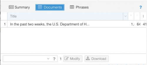 A screenshot of Voyant's Summary and Documents feature.