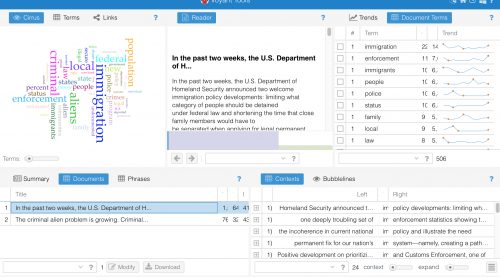 A screenshot of Voyant's five-panel tools display with two corpora.
