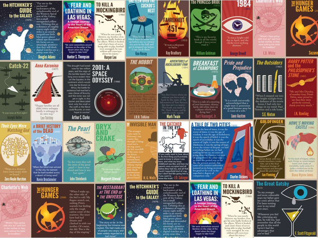 Collage of covers, first lines, and author names for famous books. Links to longer description.