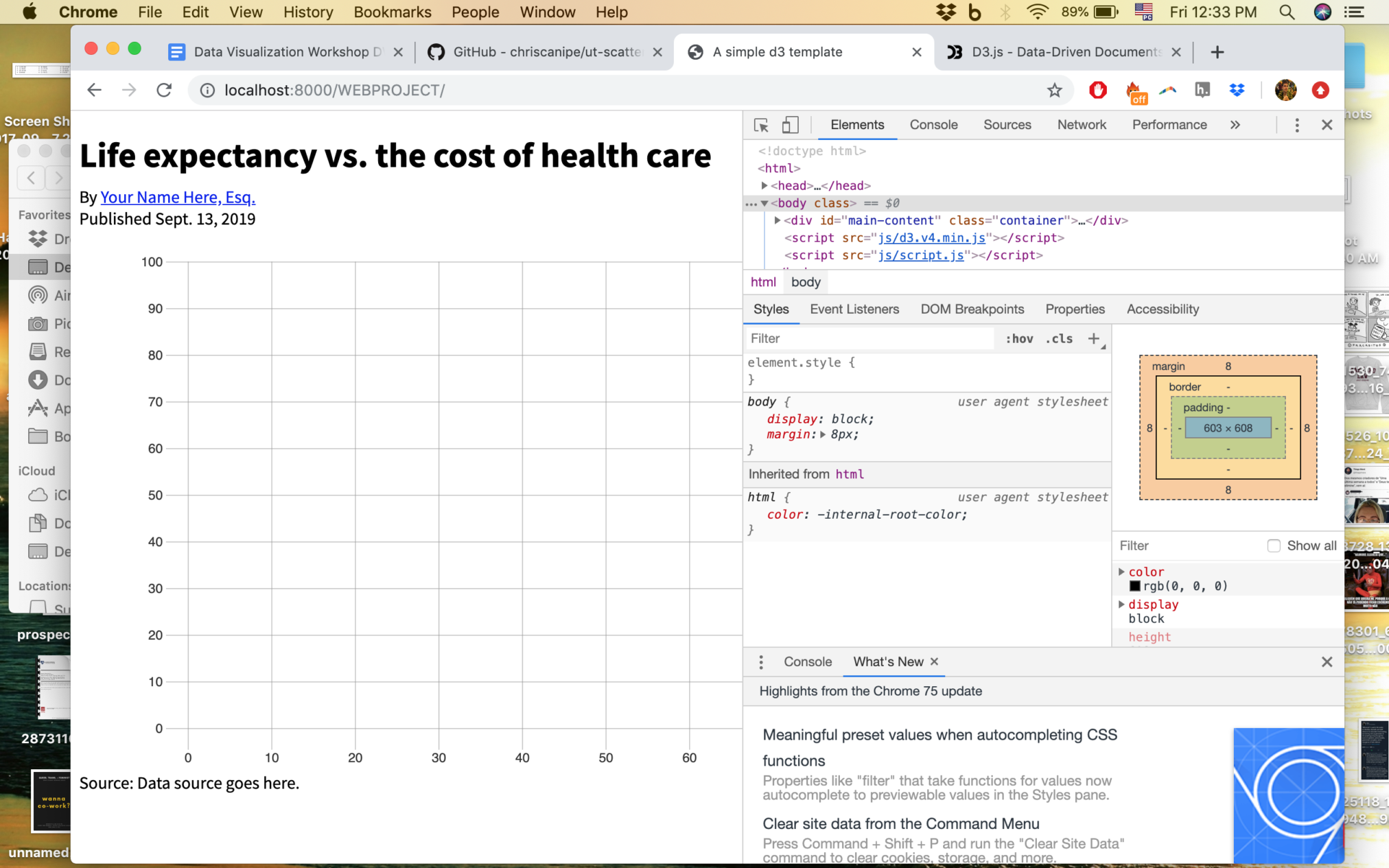 An empty scatterplot of life expectancy versus the cost of healthcare